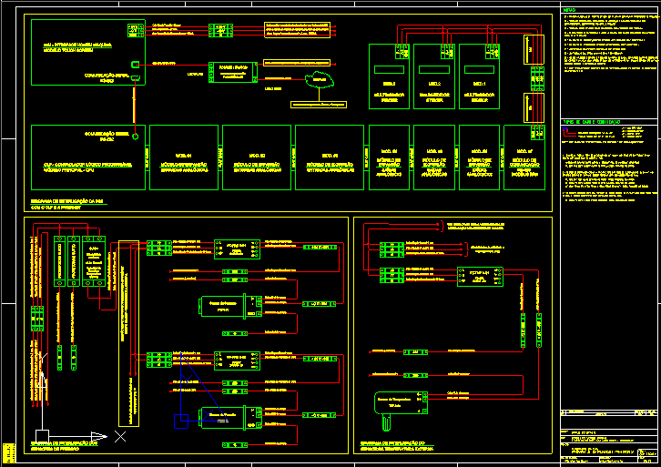 Folha de projeto com diagrama de interligação de projeto de automação feito em AutoCAD